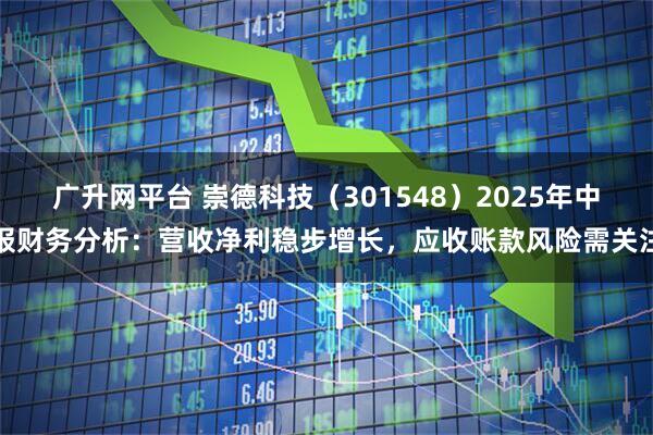 广升网平台 崇德科技（301548）2025年中报财务分析：营收净利稳步增长，应收账款风险需关注